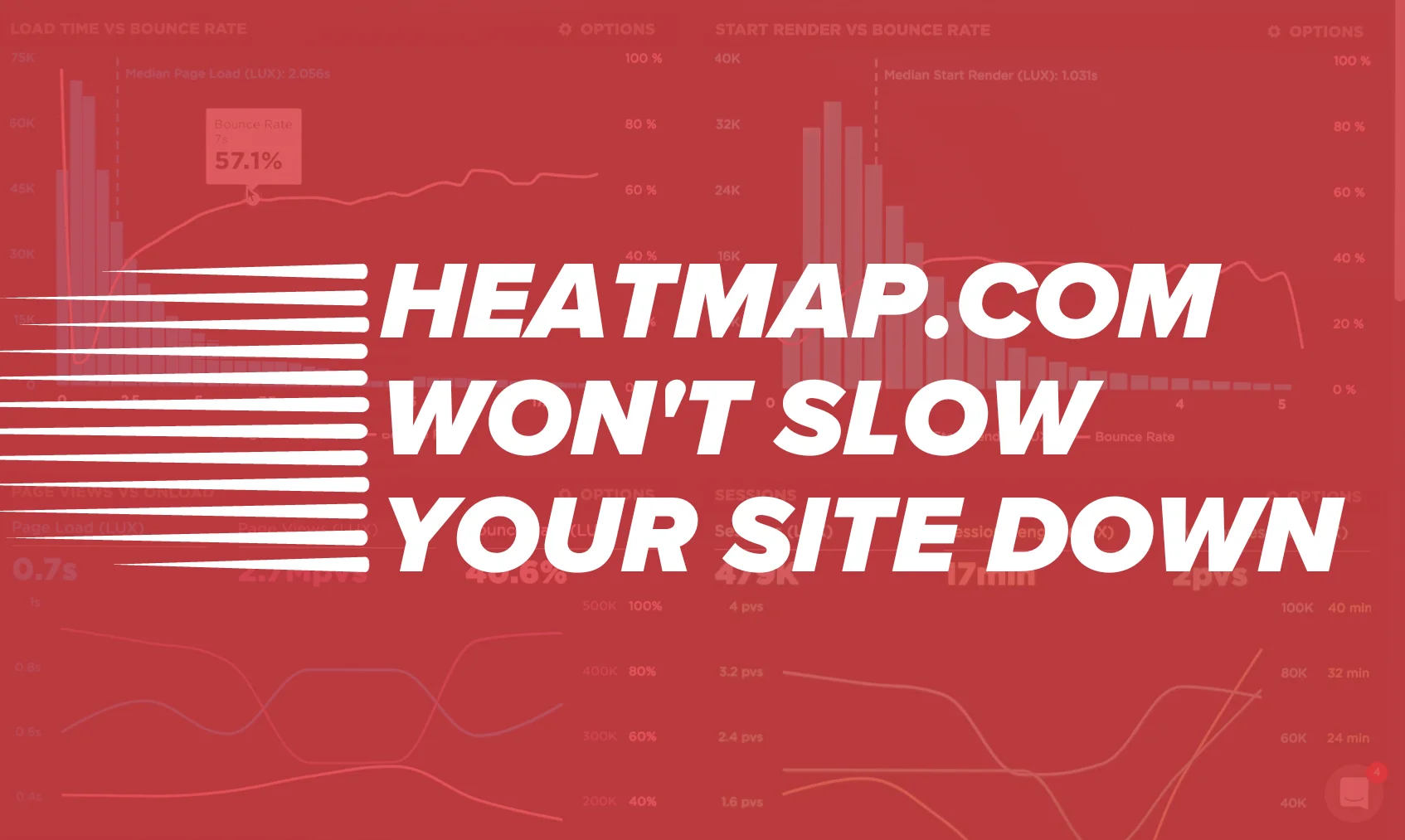 heatmap website speed