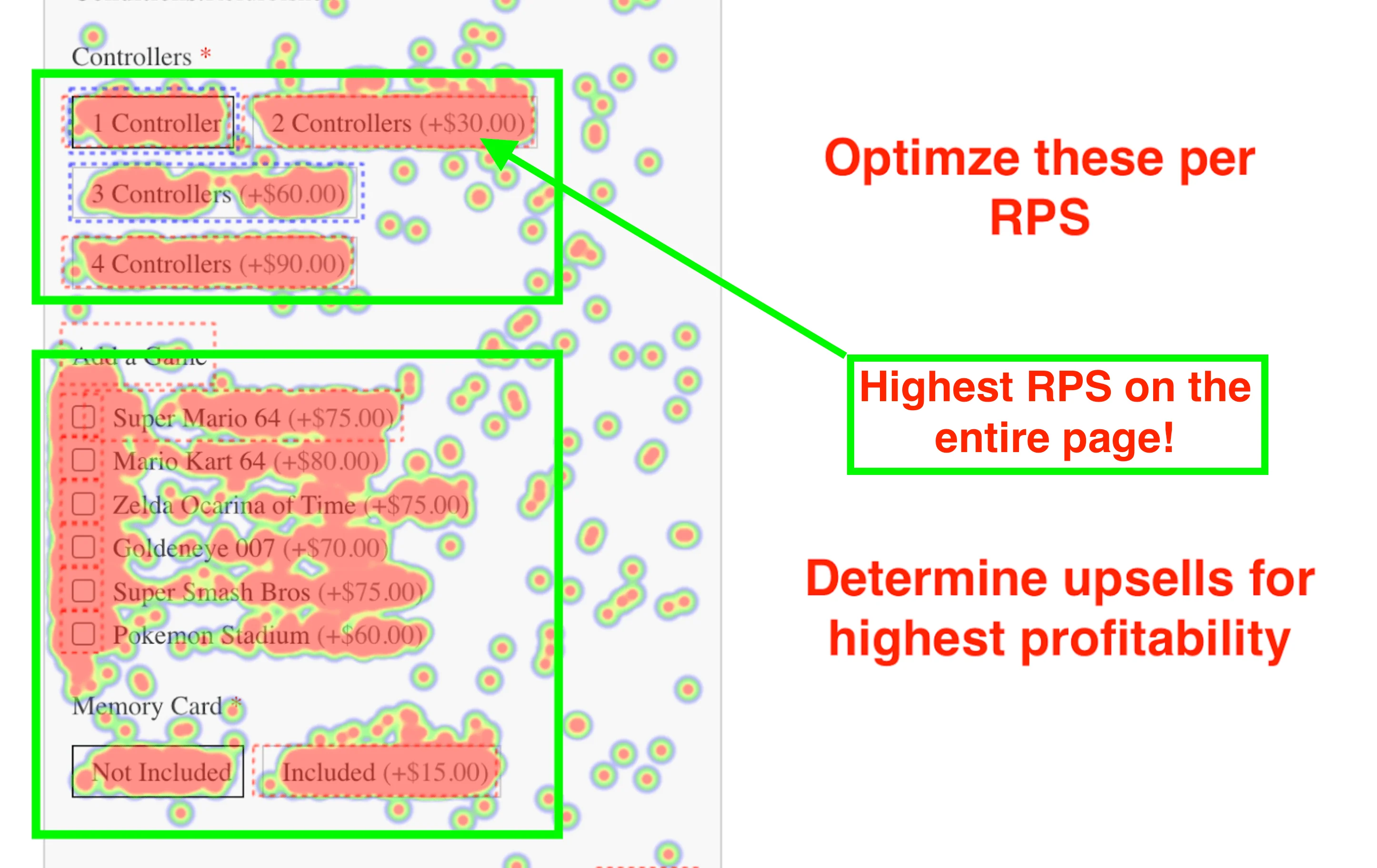 Case Study: Upsell Game Controllers